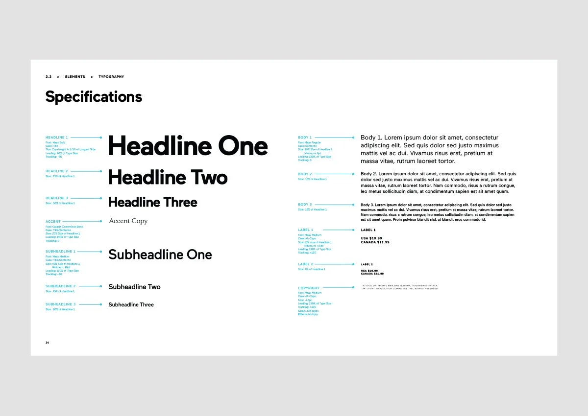  Typography specifications by Gretel 