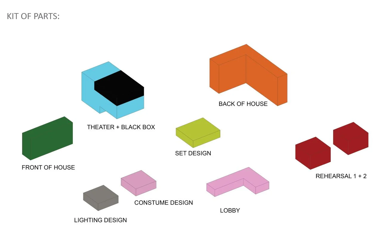 theater-kit.JPG