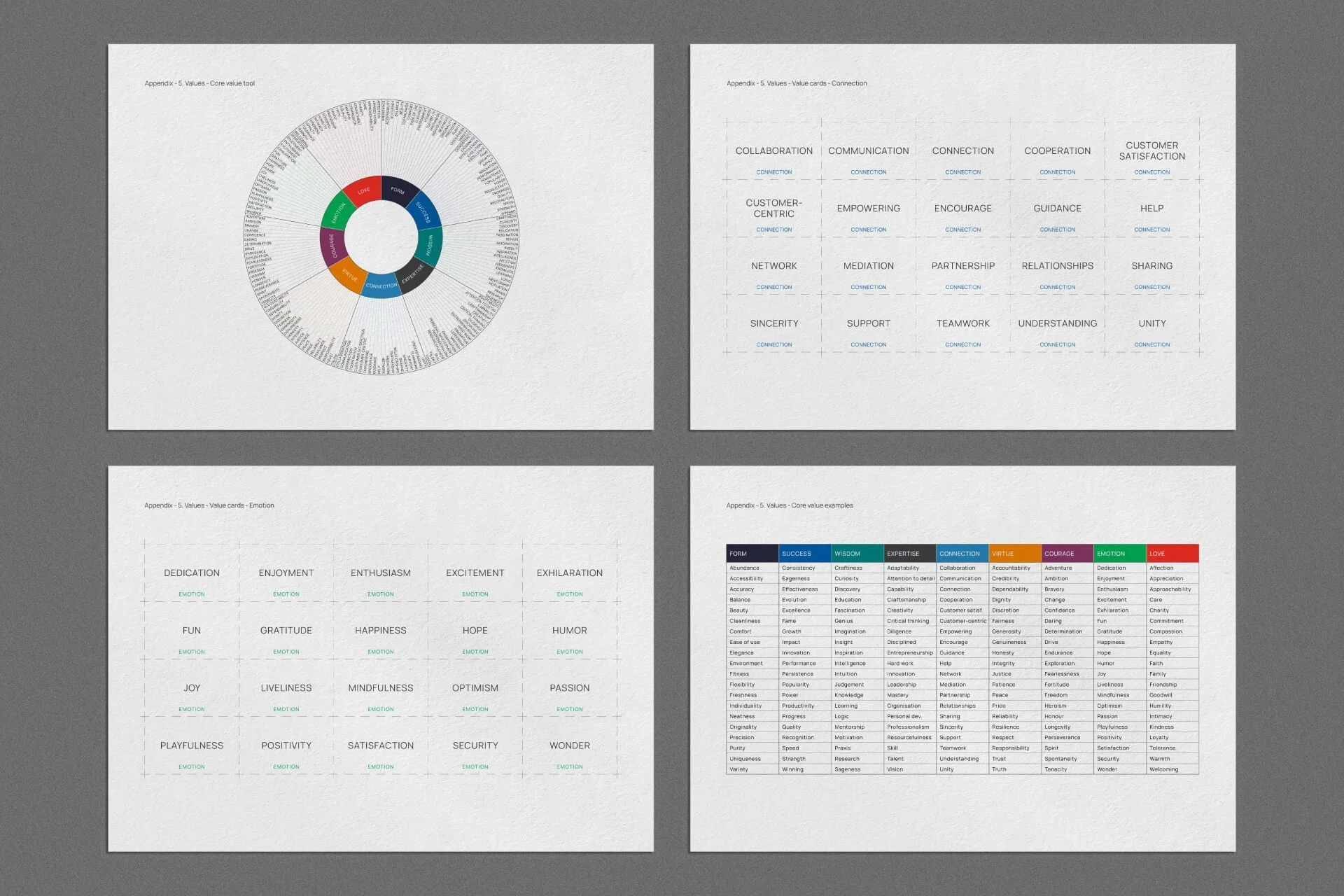 BrandCraft — Hong Kong Design Agency