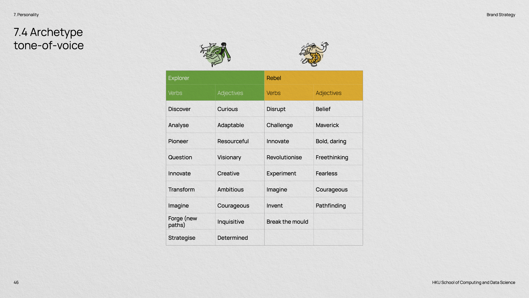 BrandCraft_HKU-CDS_Strategy-4.webp