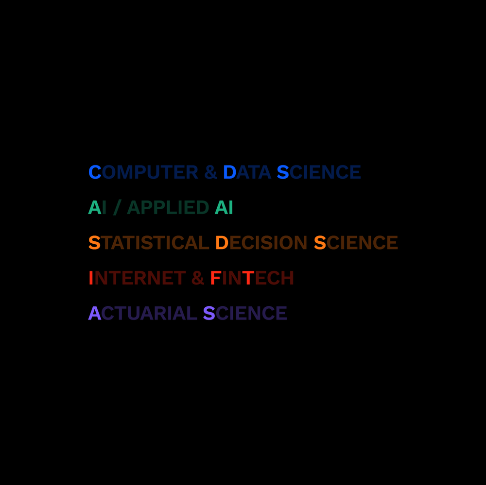 2.&nbsp;Acronyms