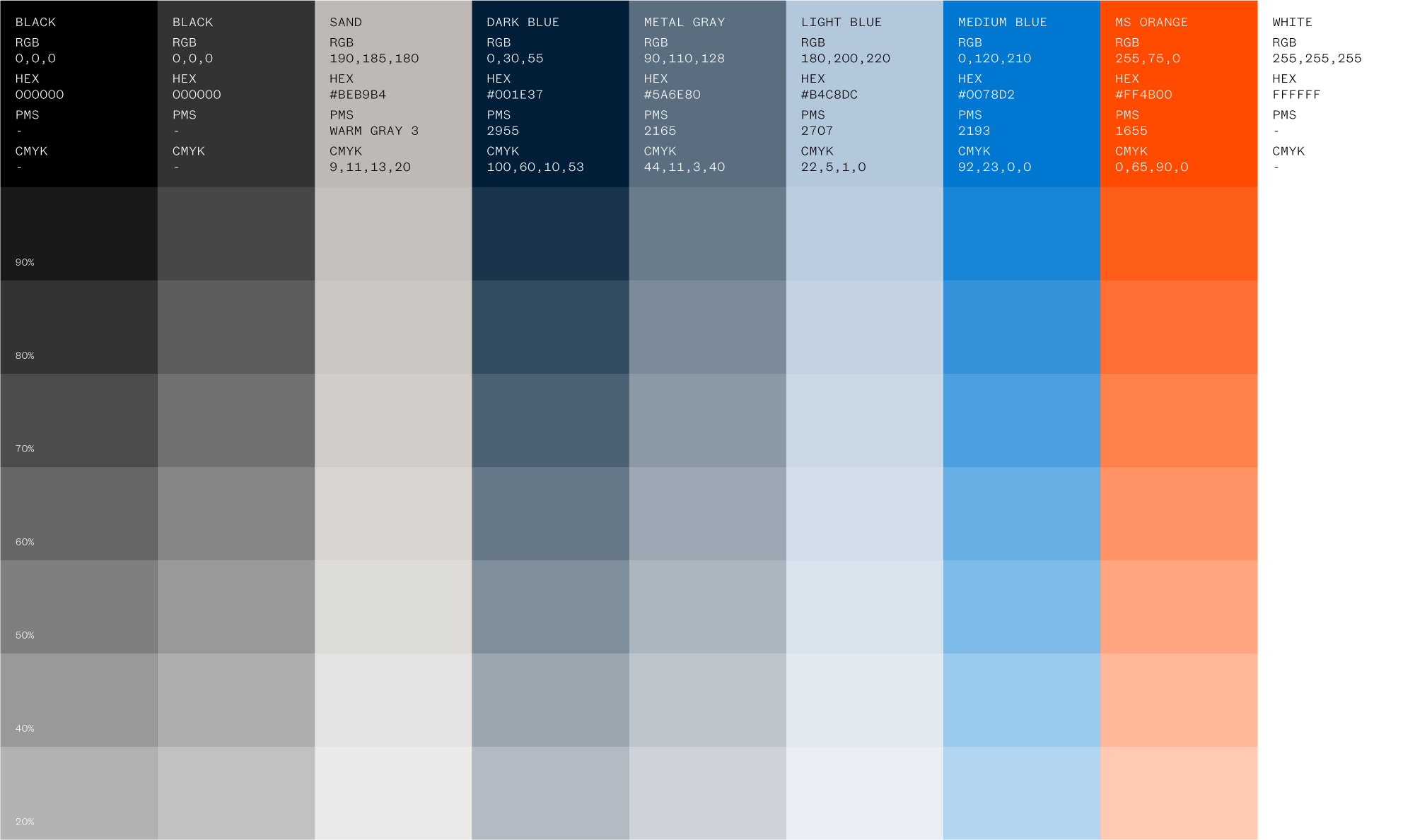 Color palette chart displaying color swatches with HEX, RGB, and PMS codes, including black, sand, dark blue, metal gray, light blue, medium blue, MS orange, and white, arranged in columns with percentage labels from 0% to 90%.