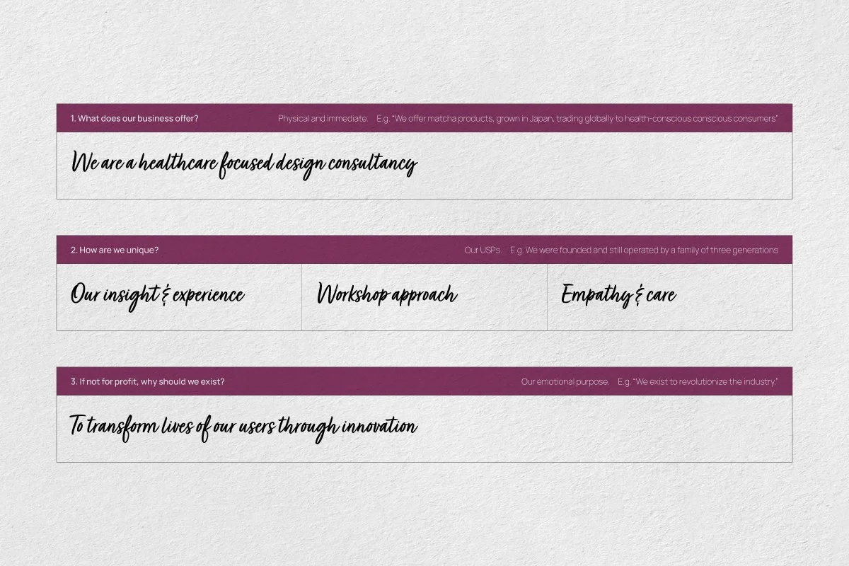 Brand Strategy Template Mission