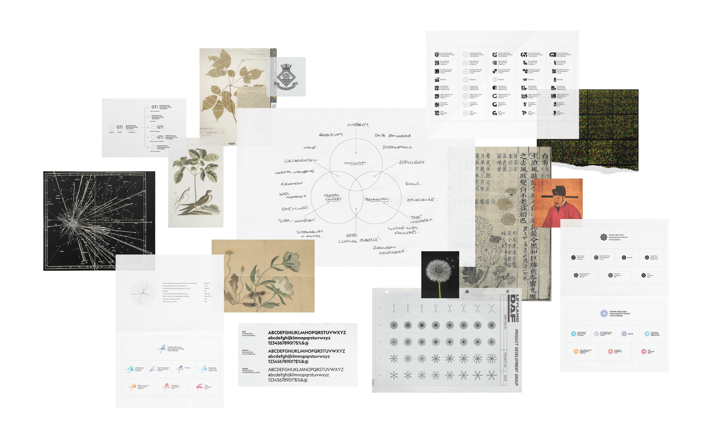 GBAICTI Folders Branding Design