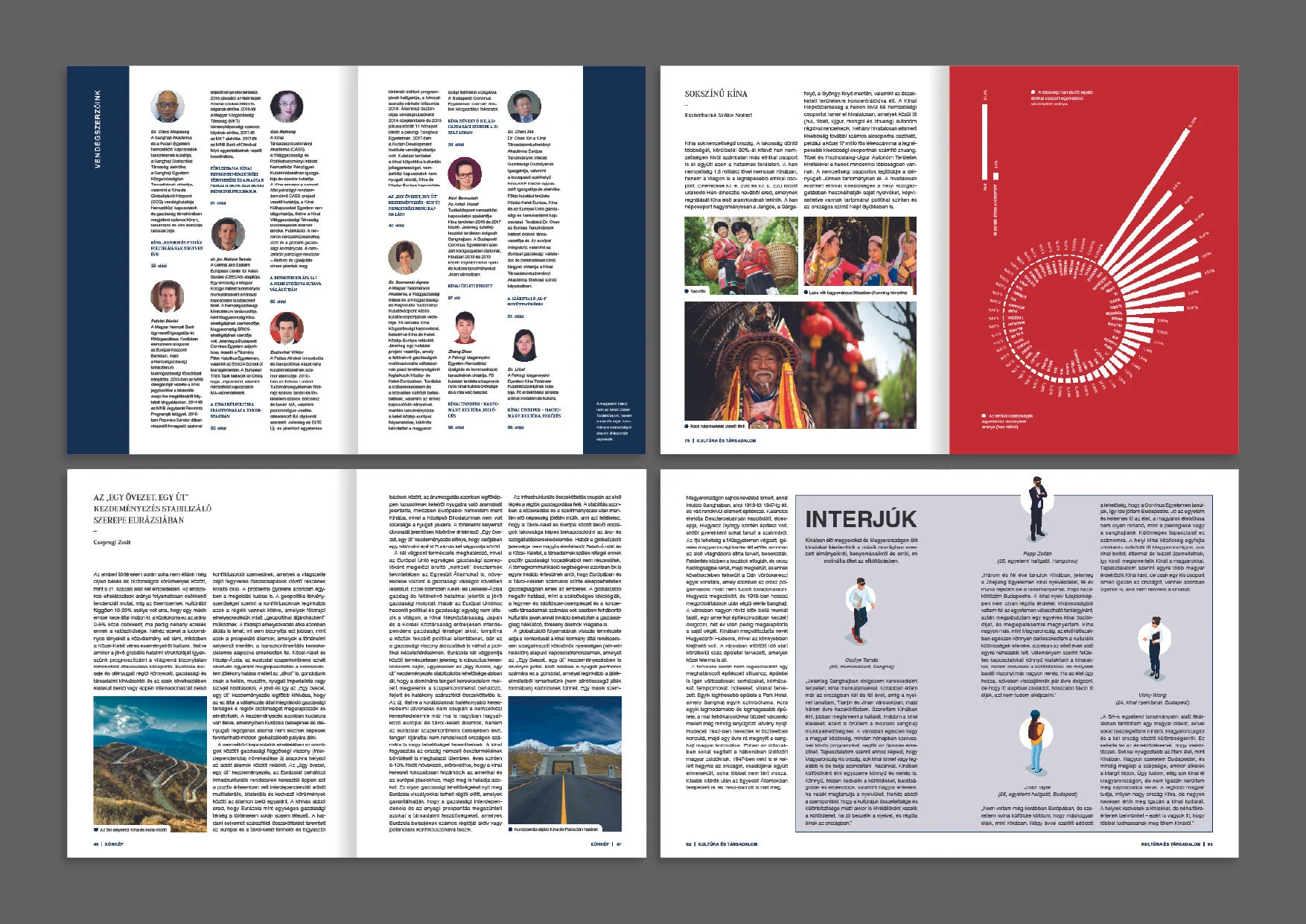 Client: AJTK Design: magazine layout, information graphic Year: 2018