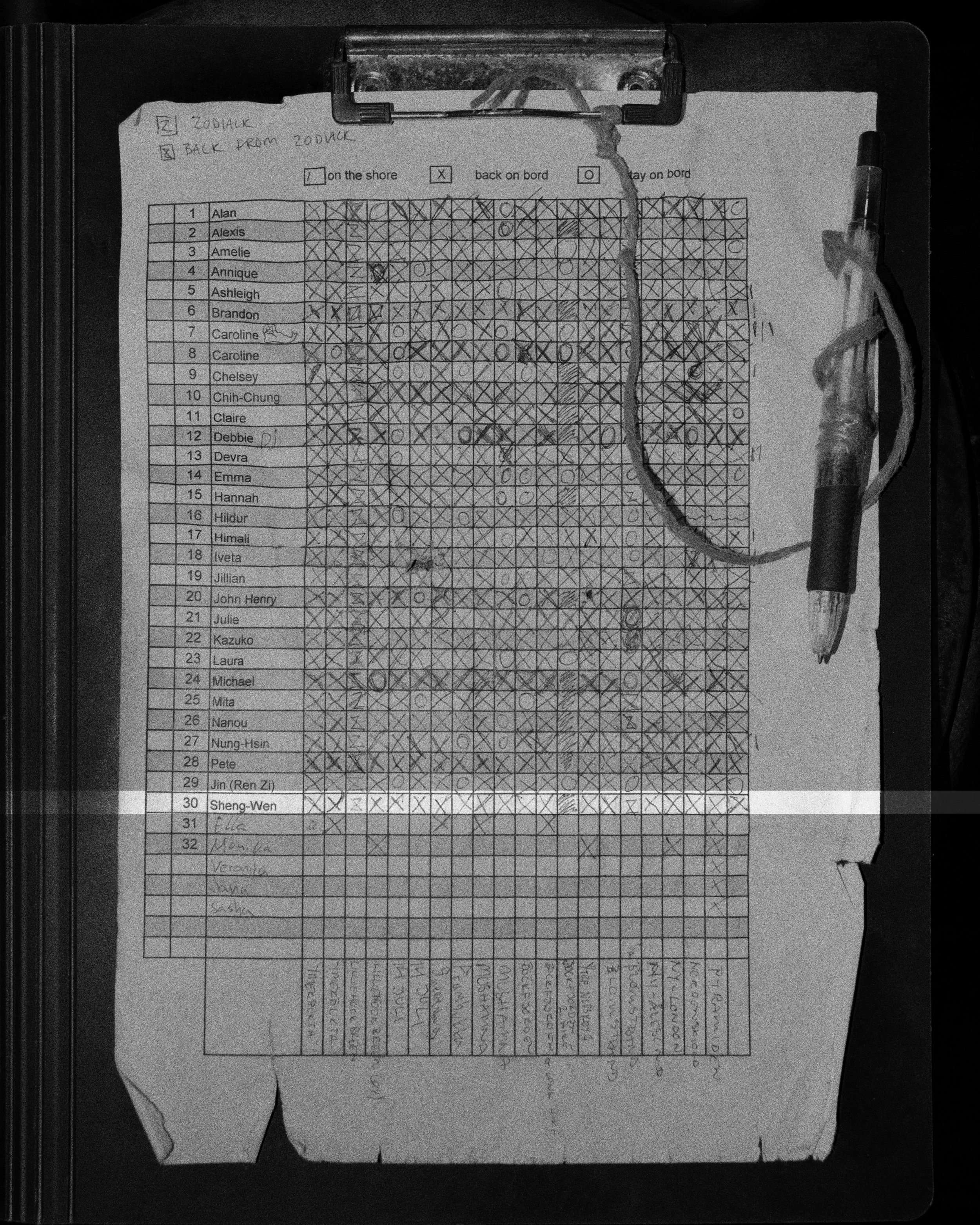 Landing card. "X"s indicate completed landings.