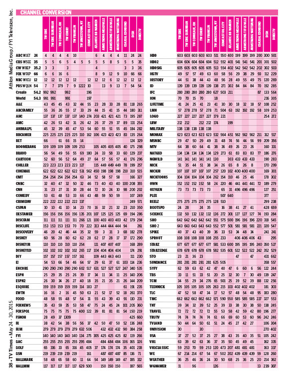 Tv Guide Chart For Short Crossword