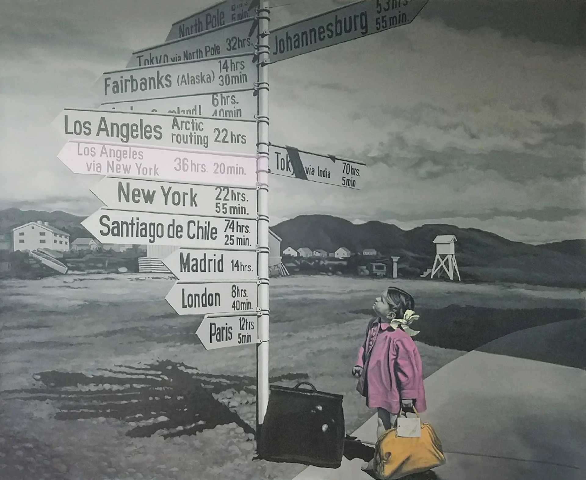 Travel Direction
