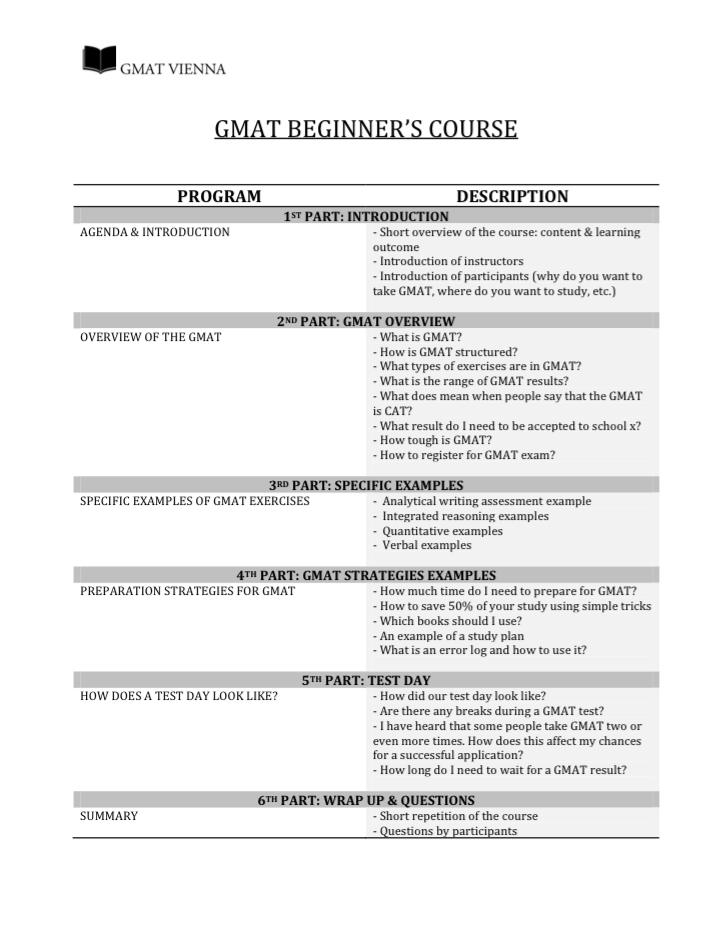 The pdf used for the validation of GMAT Vienna.