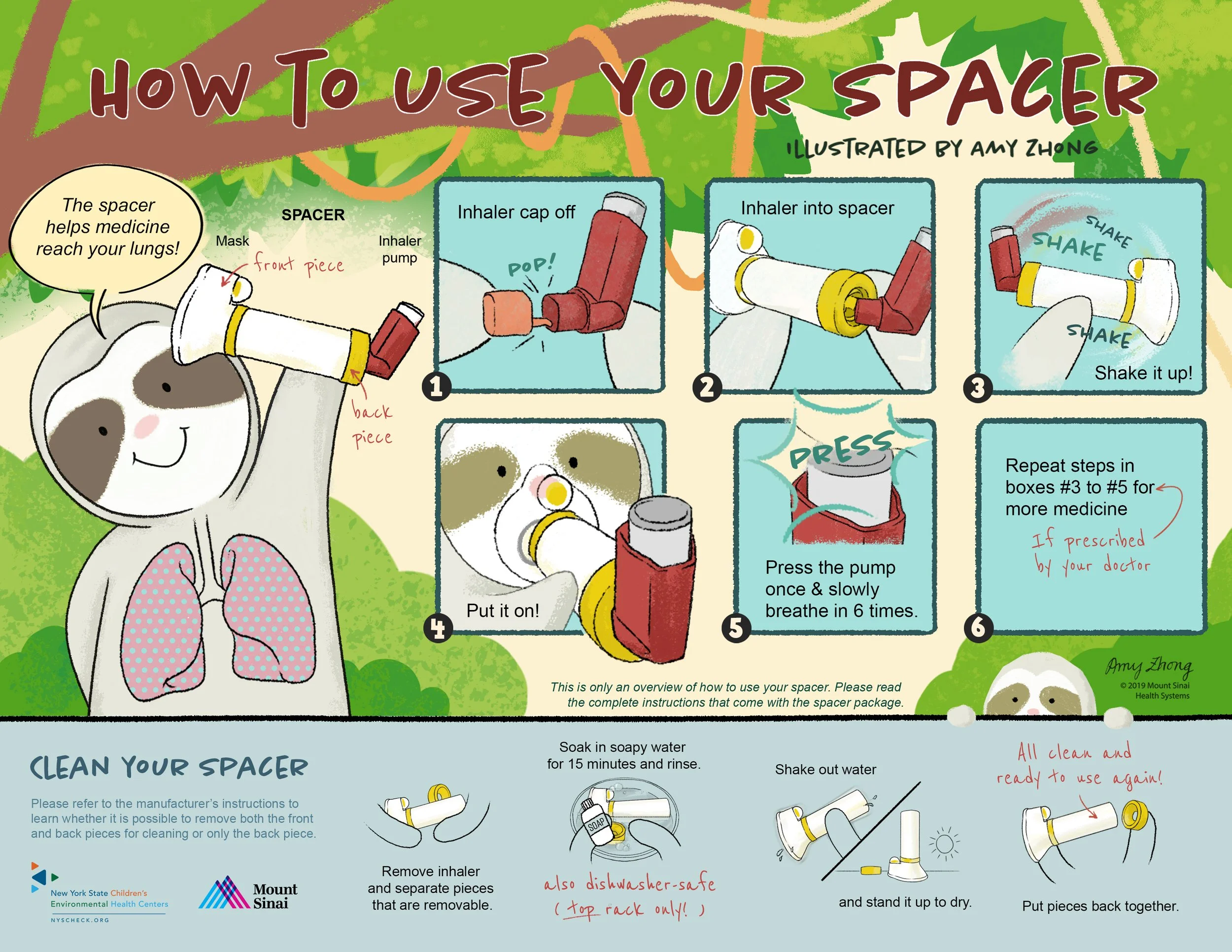 Illustrated directions communicate complex procedures to learners