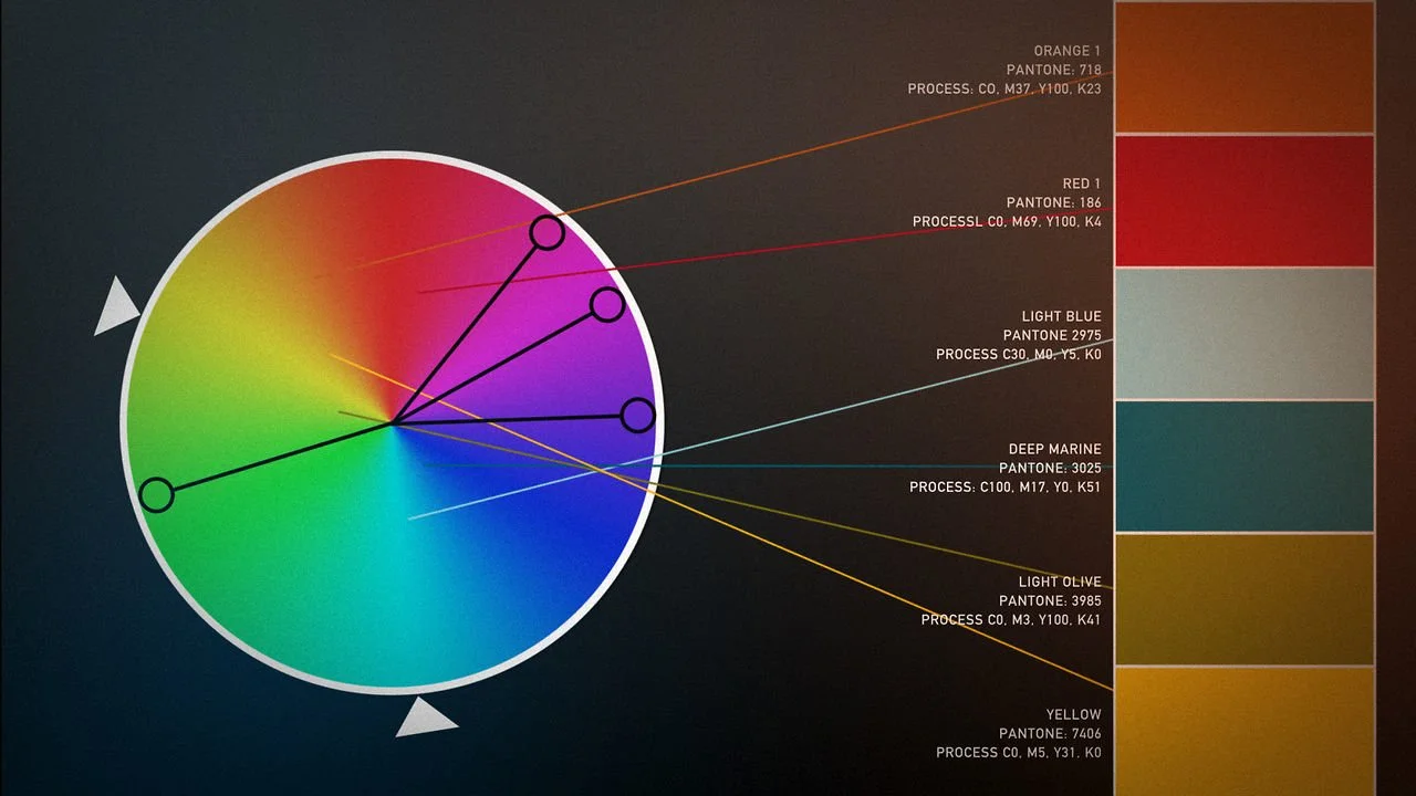 The Nate Berkus Show - title sequence