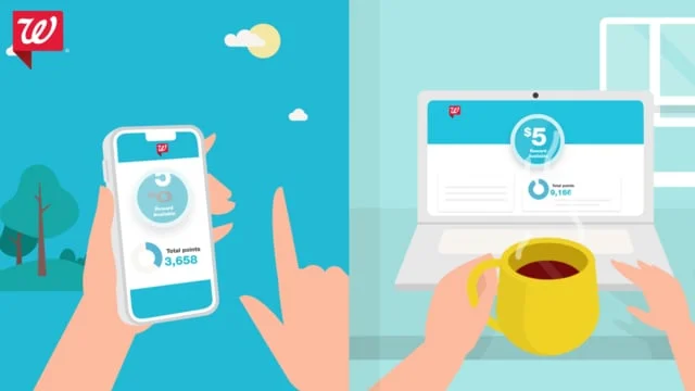 Walgreens - Everyday Points