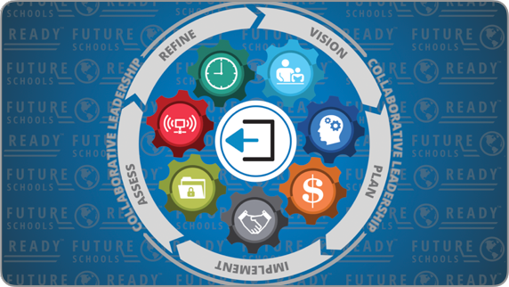 In Lost in Time: Is the Future Ready? you must help steer the schools of today but to do so you must first help them find the Future Ready Framework to make this possible.