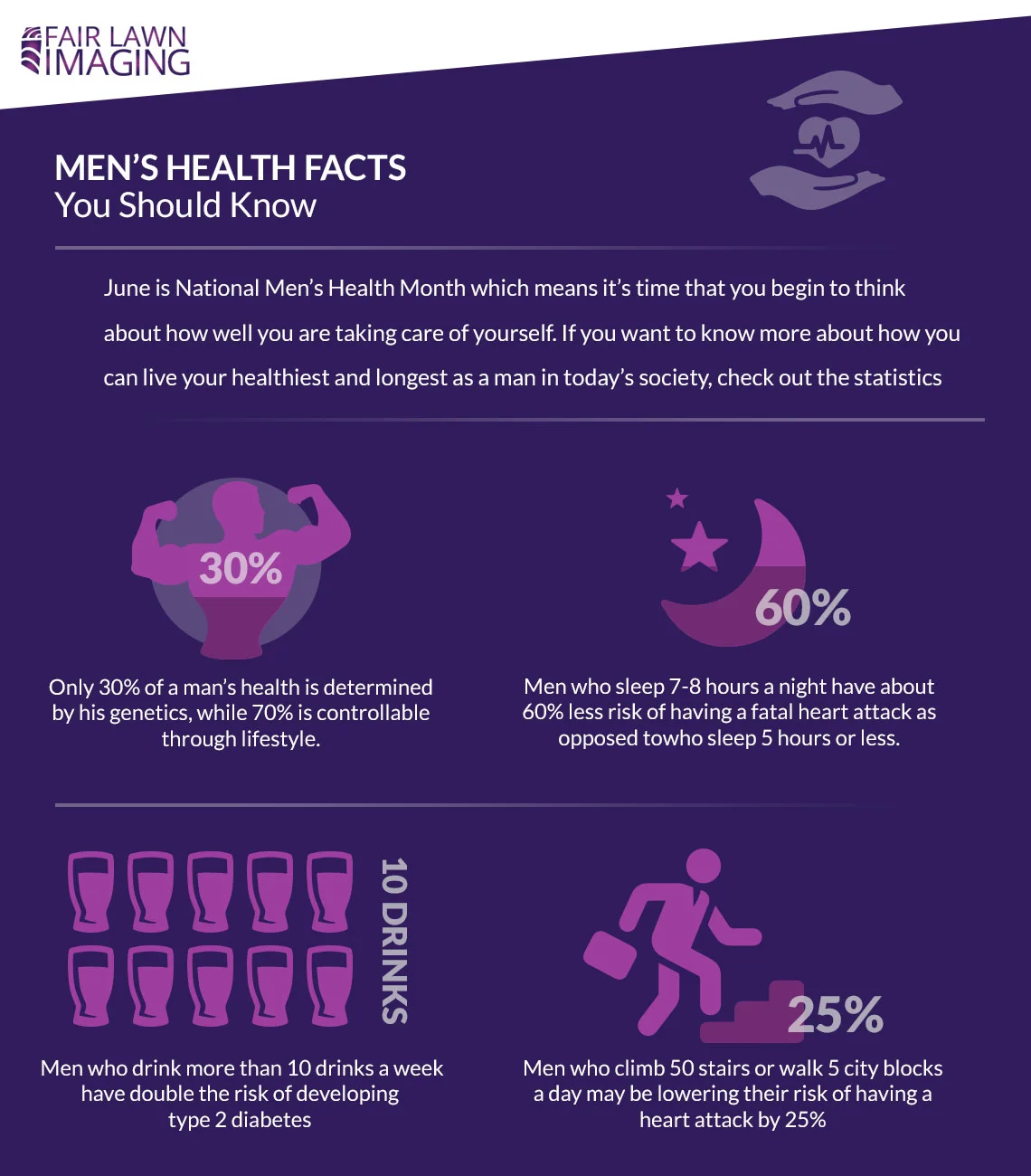 Fair-Lawn-Imaging-Infographic.jpg