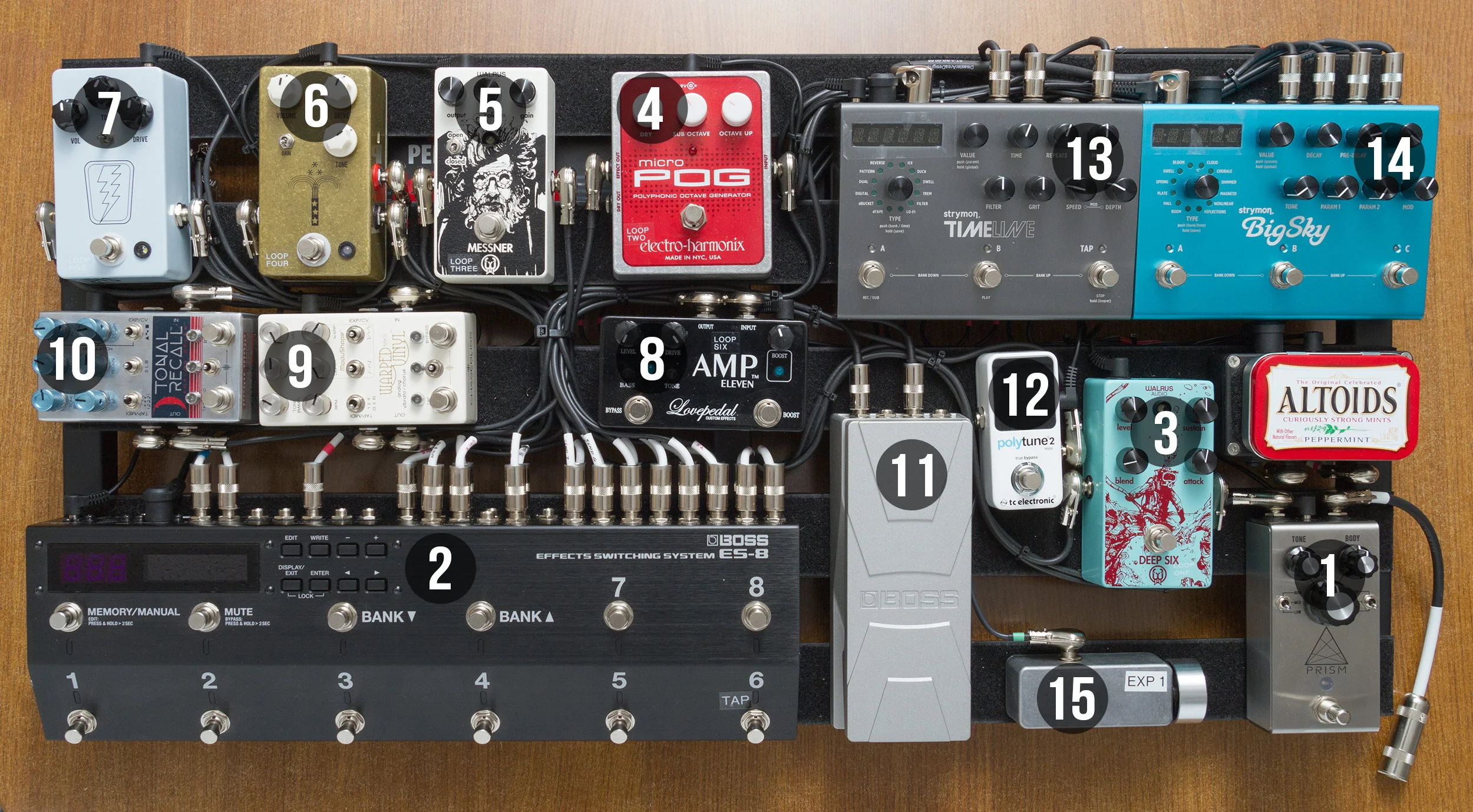 20170404_PedalBoard_Pro32_Overlay.jpg