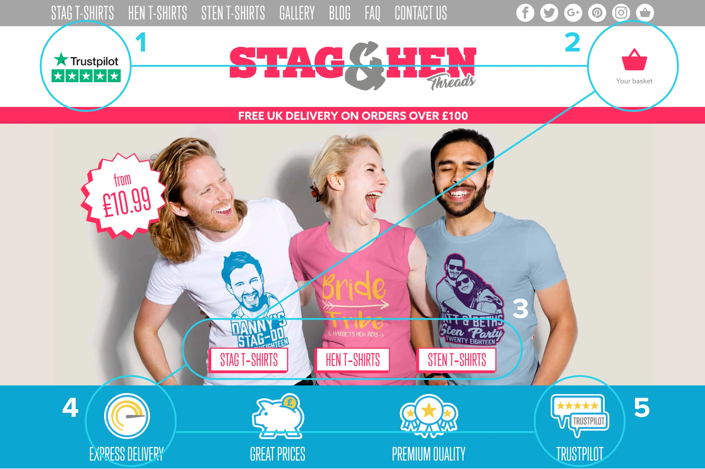 Stag-and-Hen-Z-Layout-2.jpg