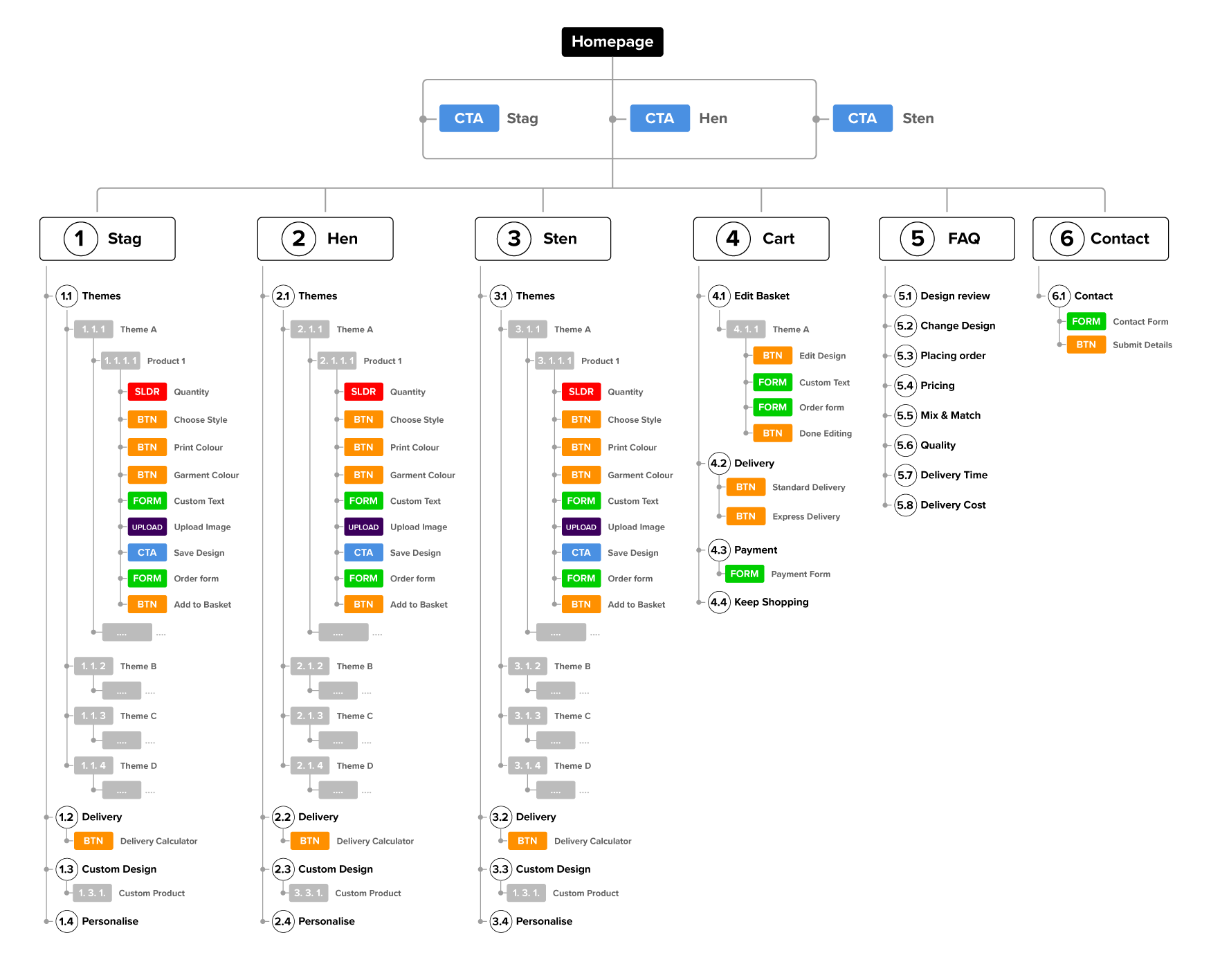 Site-Map.png