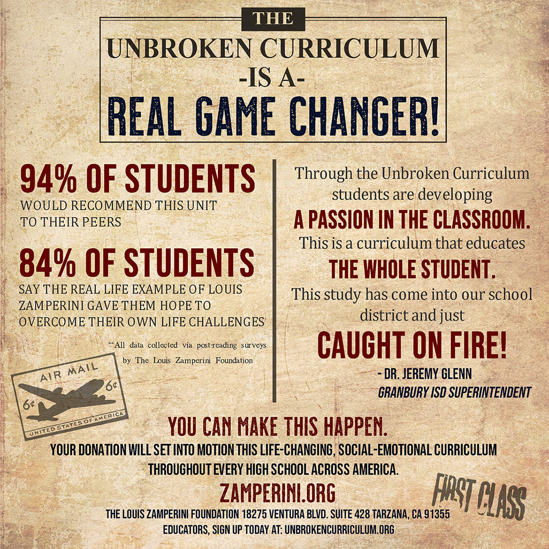 6.2 Unbroken Curriculum A Real Game Chamger.jpg