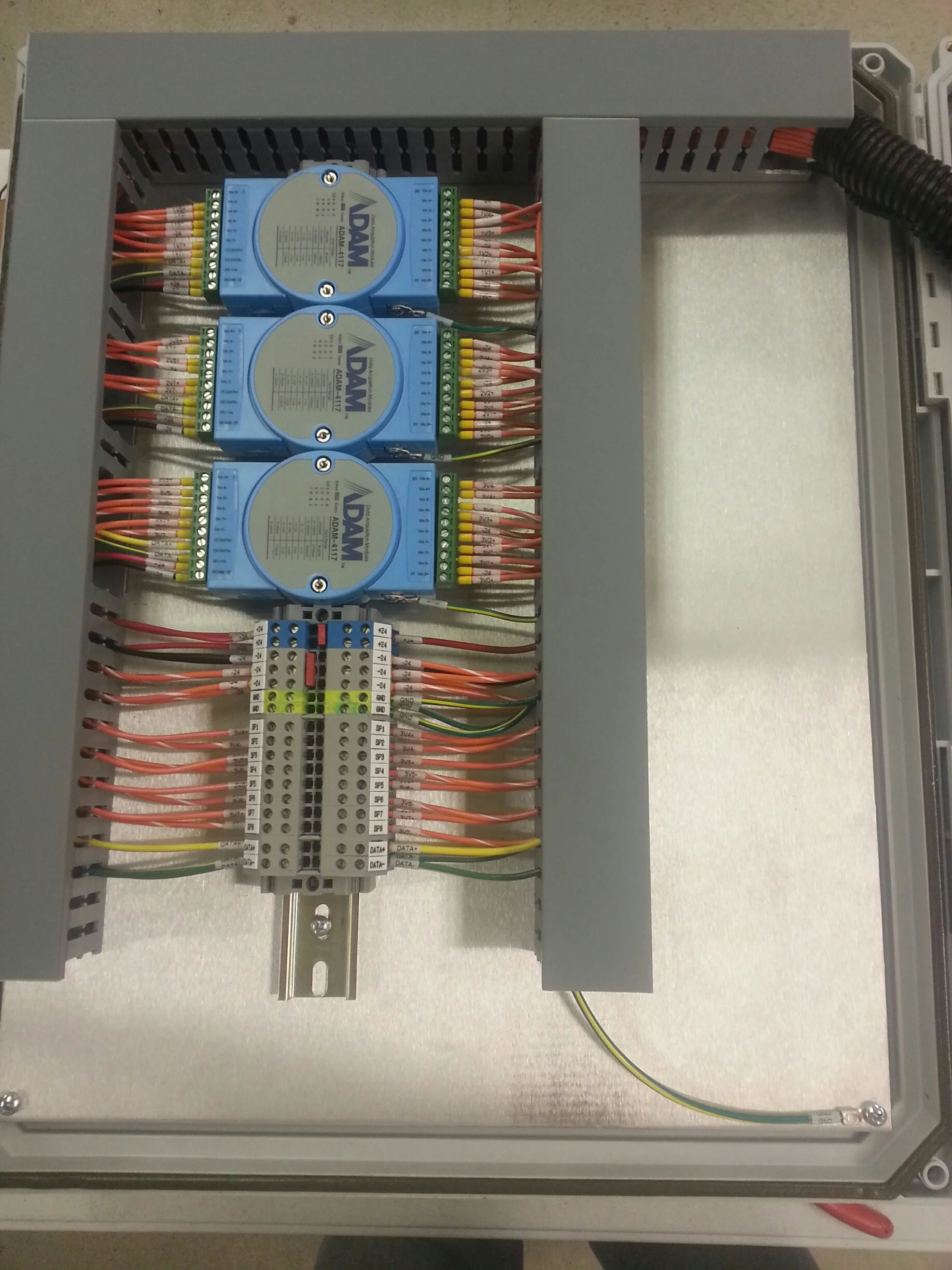 Custom Data Acquisition Panel