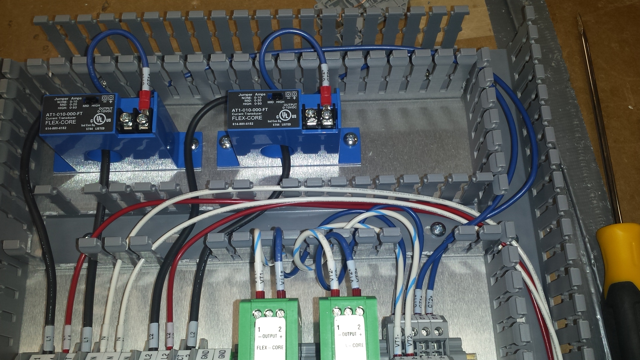 Energy Metering Panel