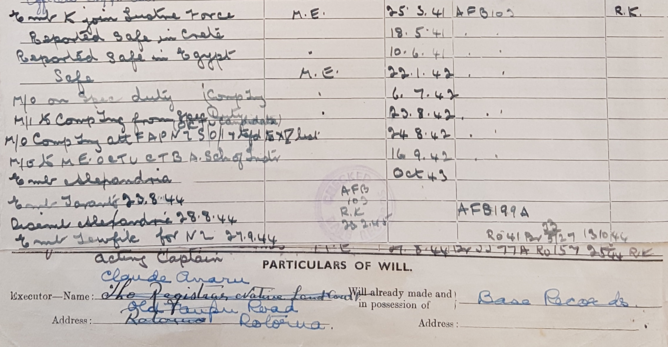 Figure 5: Part of Wi Anaru’s personnel record showing his deployments throughout the Southern European and Middle Eastern theatres of war. Source: New Zealand Defence Force. Personnel Record – Major Wi Patene Anaru.