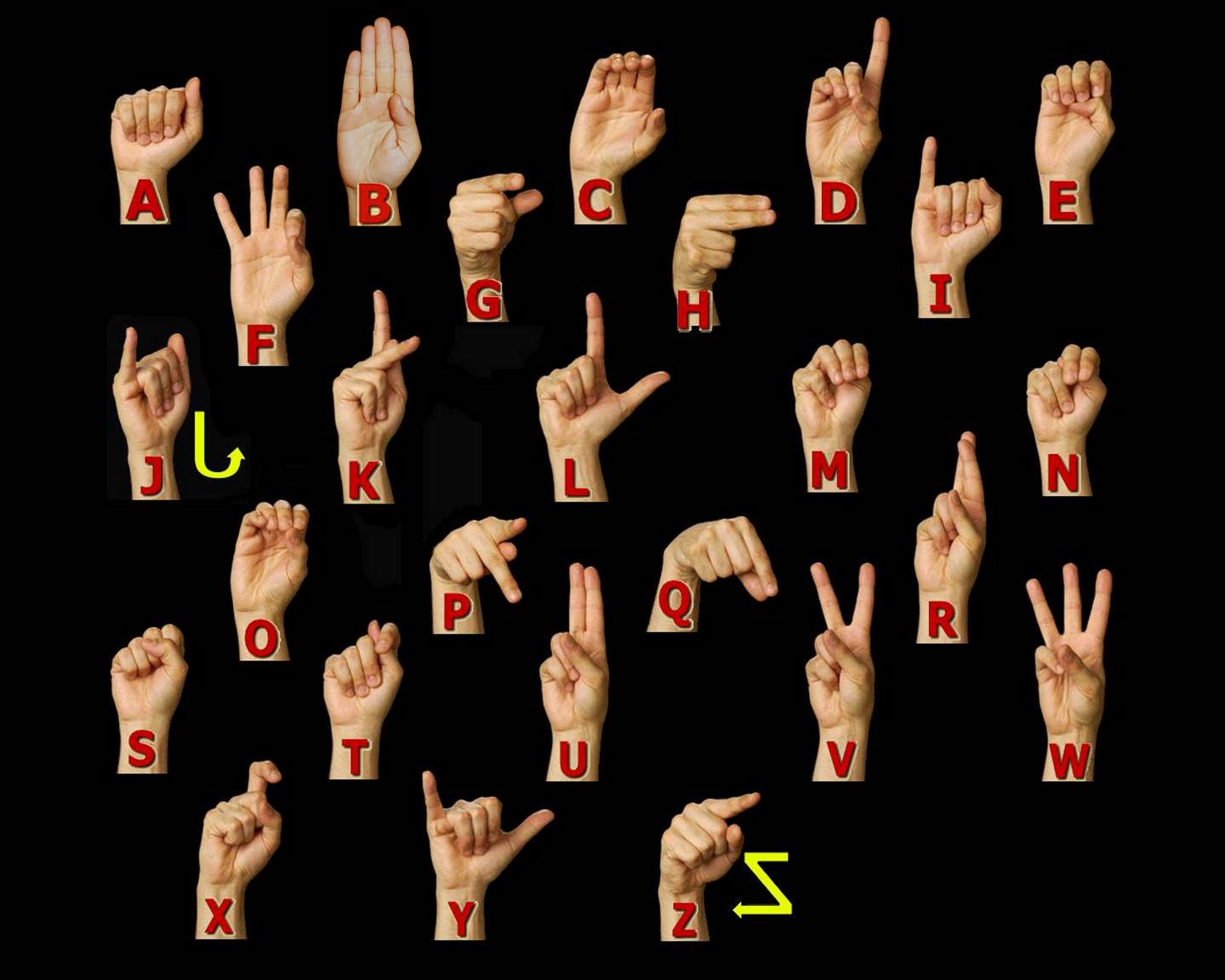 American Sign Language (ASL) alphabet — "finger spelling".