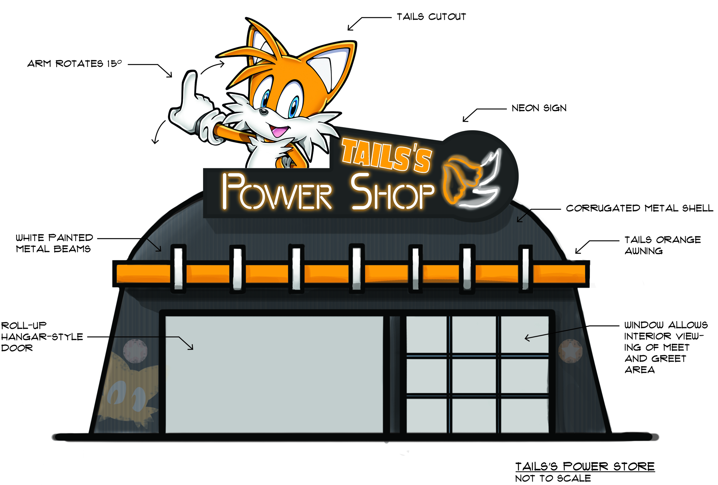 Tails's Power Shop