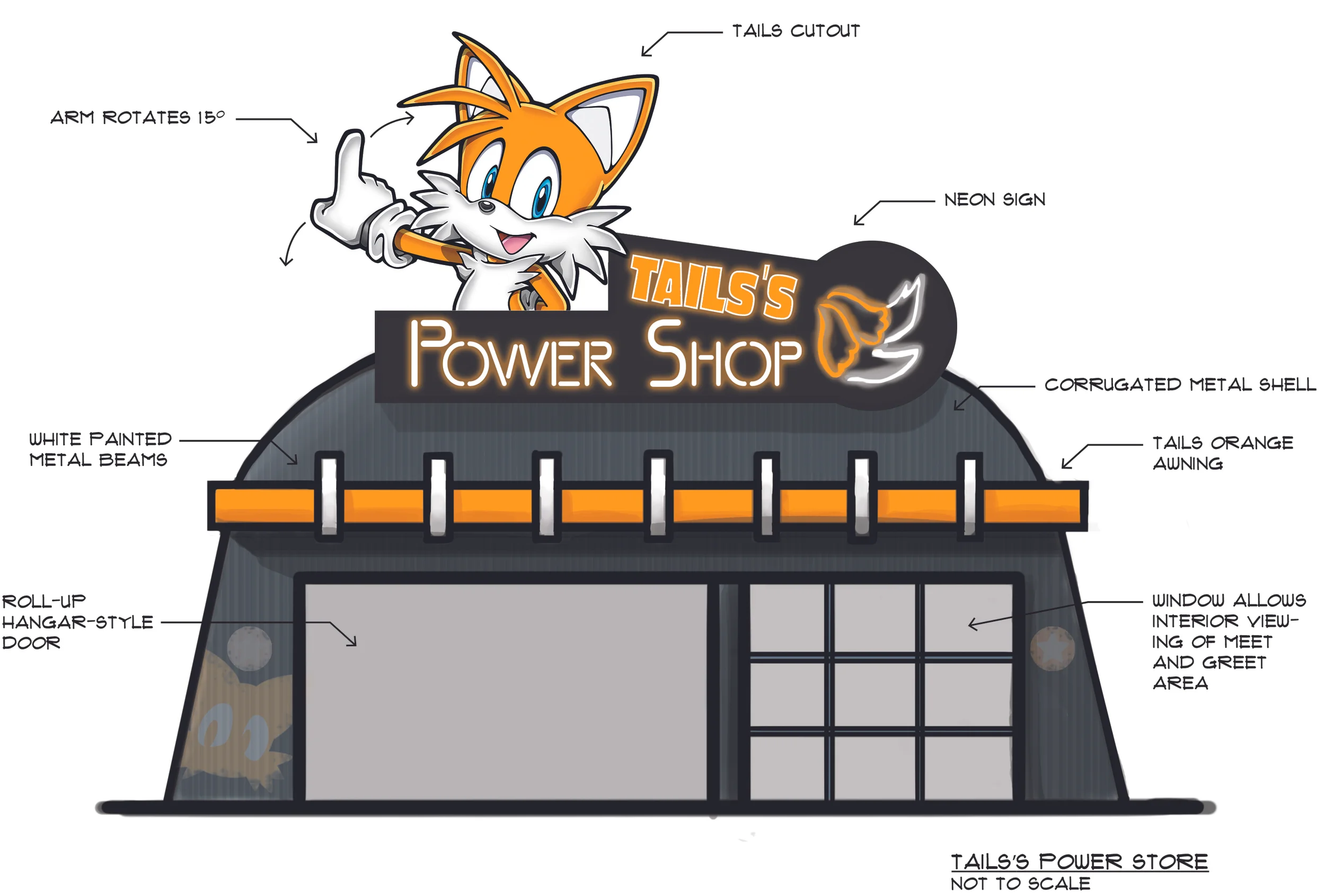 TailsPowerStoreFrontElevation.jpg