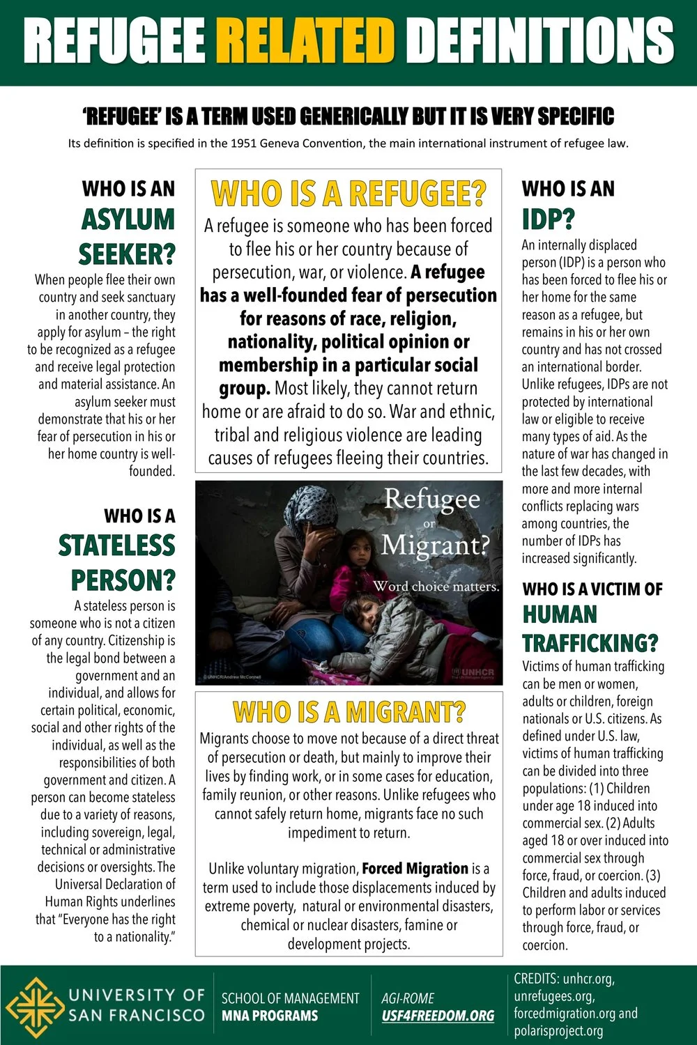 Refugee+Related+Definitions+small.jpg