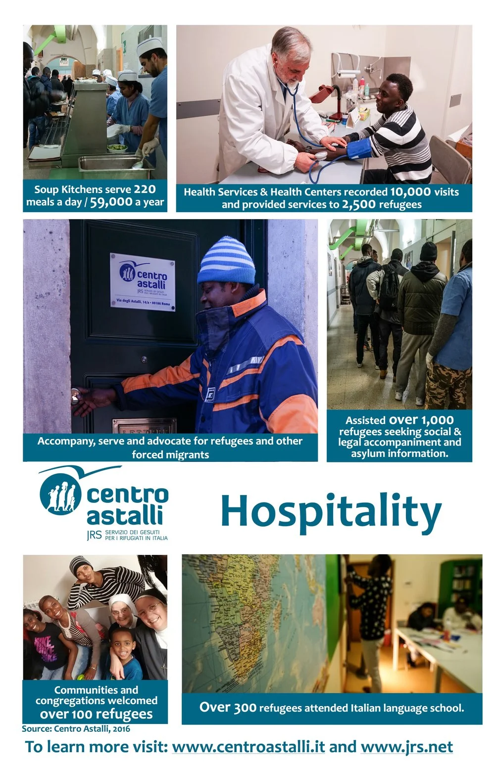 Centro+Astalli+Poster+50.jpg