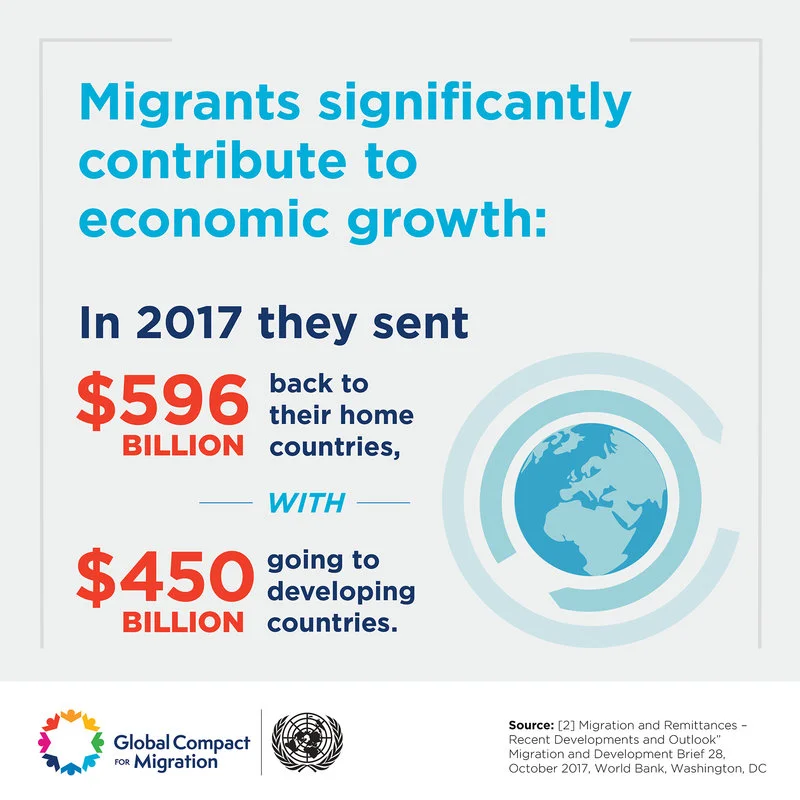 17-00088_migration_infographic_2_economicgrowth_copy.jpg