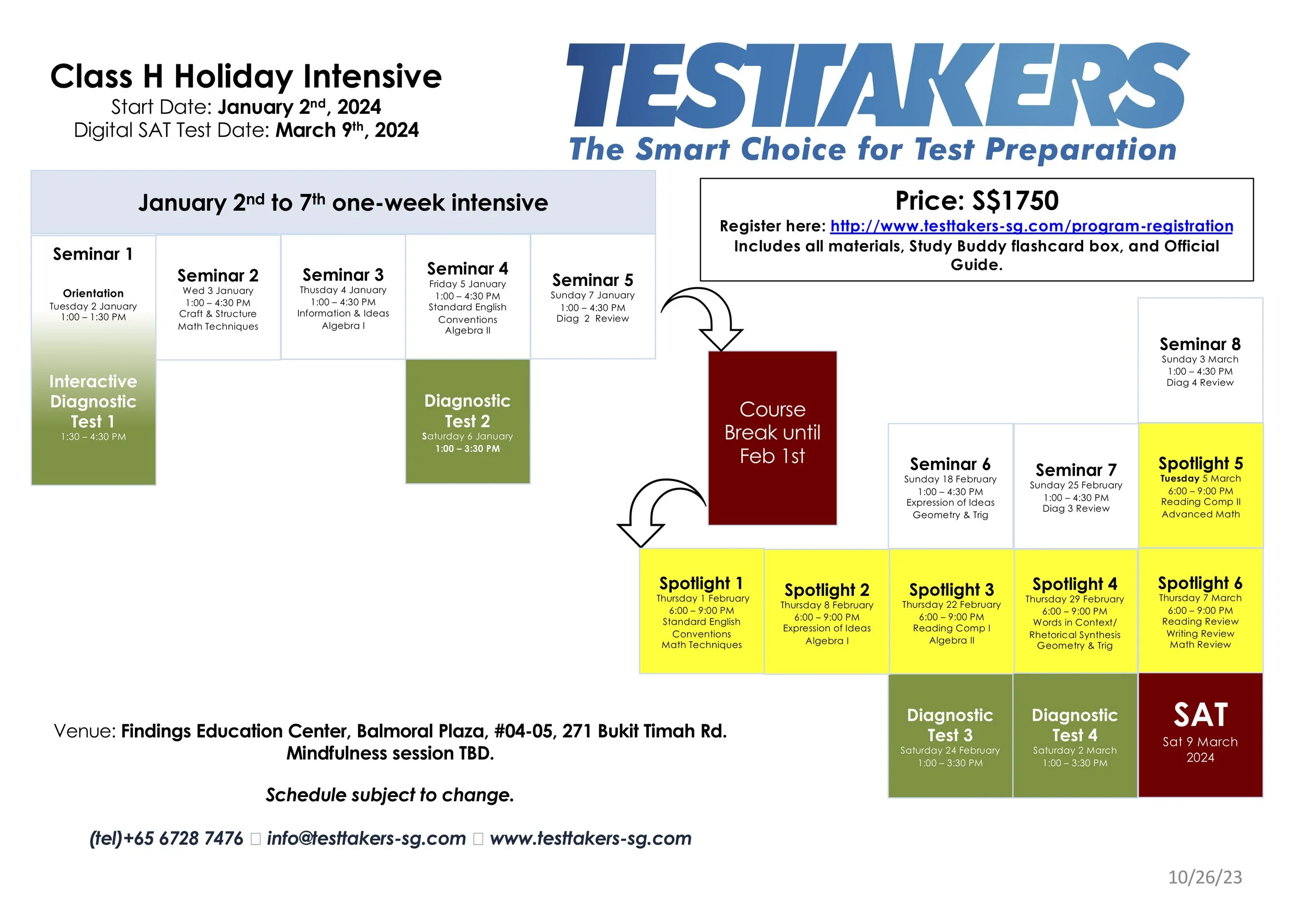 Our Test Preparation Programs