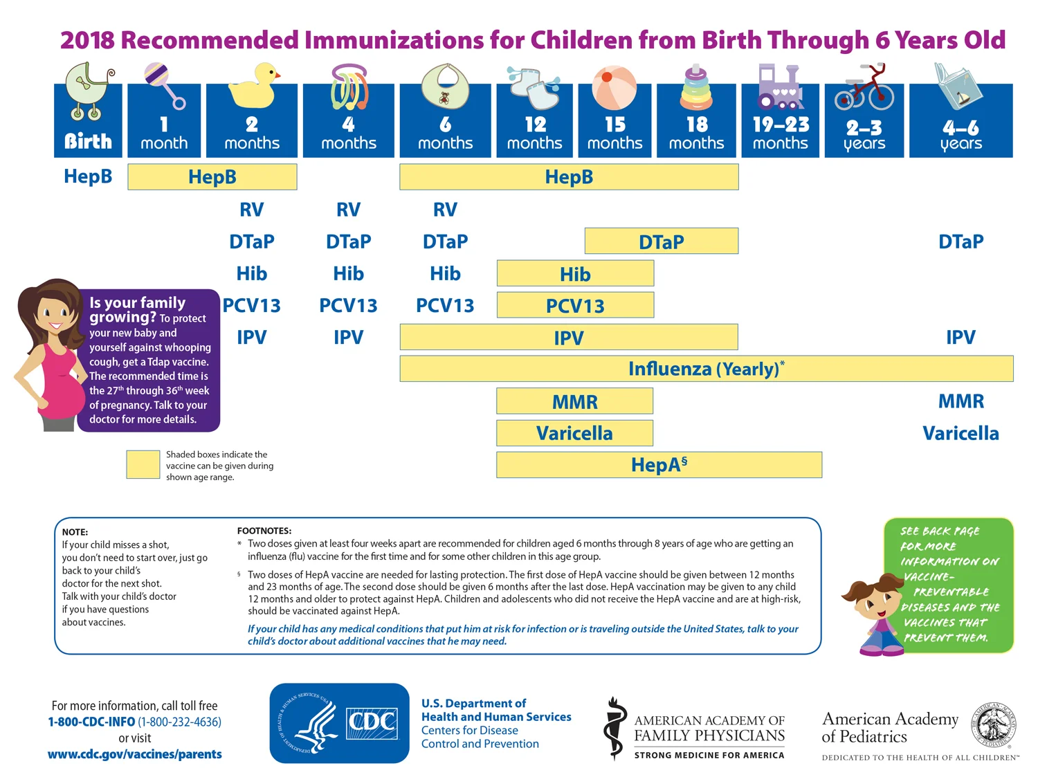 vaccine.parent-ver-sch-0-6yrs-1.jpg
