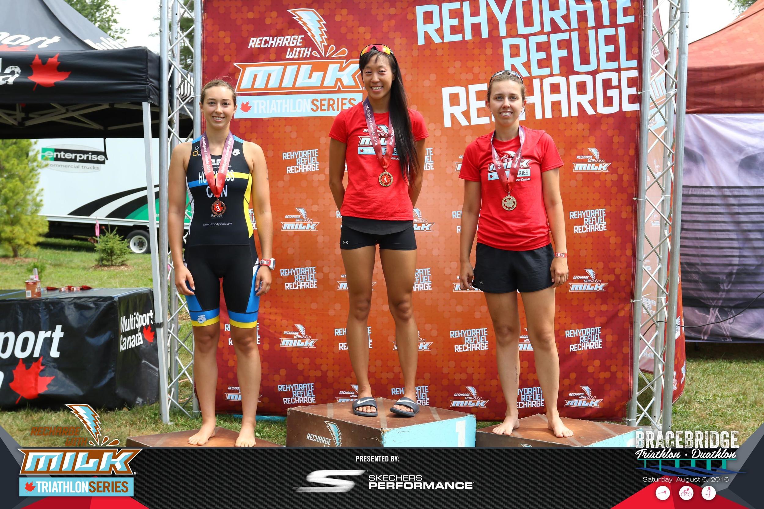 Female Elite Age Group 