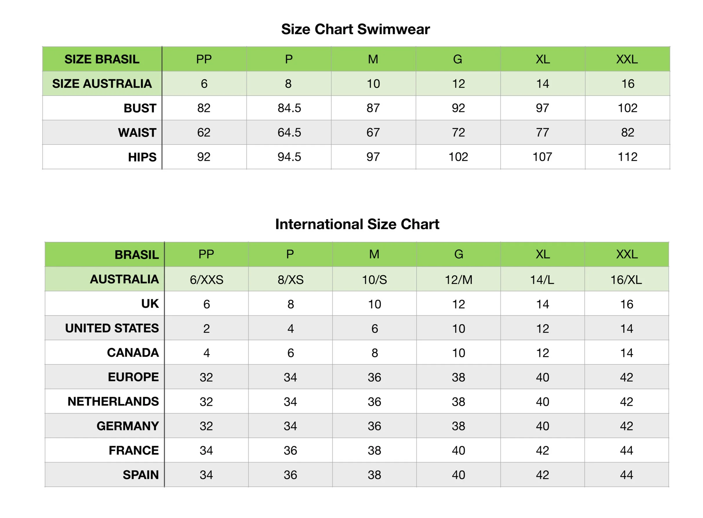 Size+chart+swimwear+USE.jpg