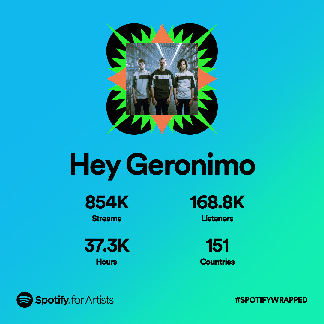 854,000 streams in 151 countries! 🤯

Thanks to y'all who have been enjoying our music this year. Every message and note of support means more than you think it would. 🙏🏼

Act 3 of the story coming in 2023!