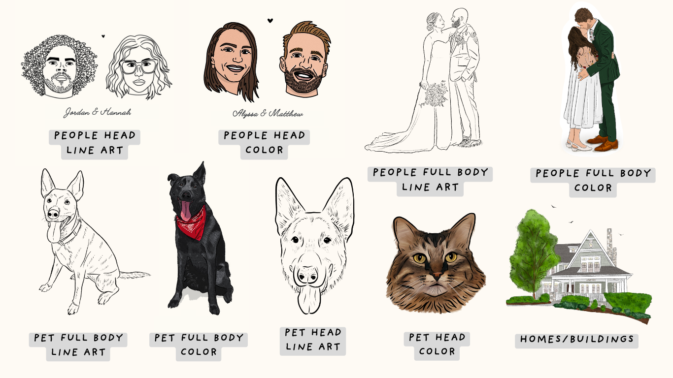 An In Form Portrait Examples Custom Portrait Commission — Wilke Creates