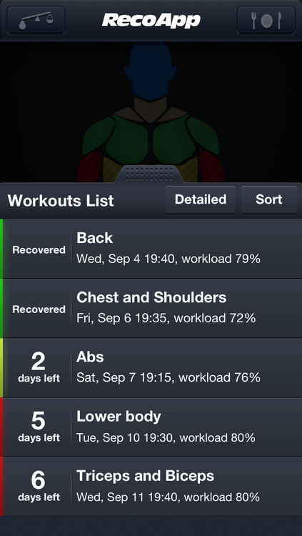 RecoApp as dynamic training diary.