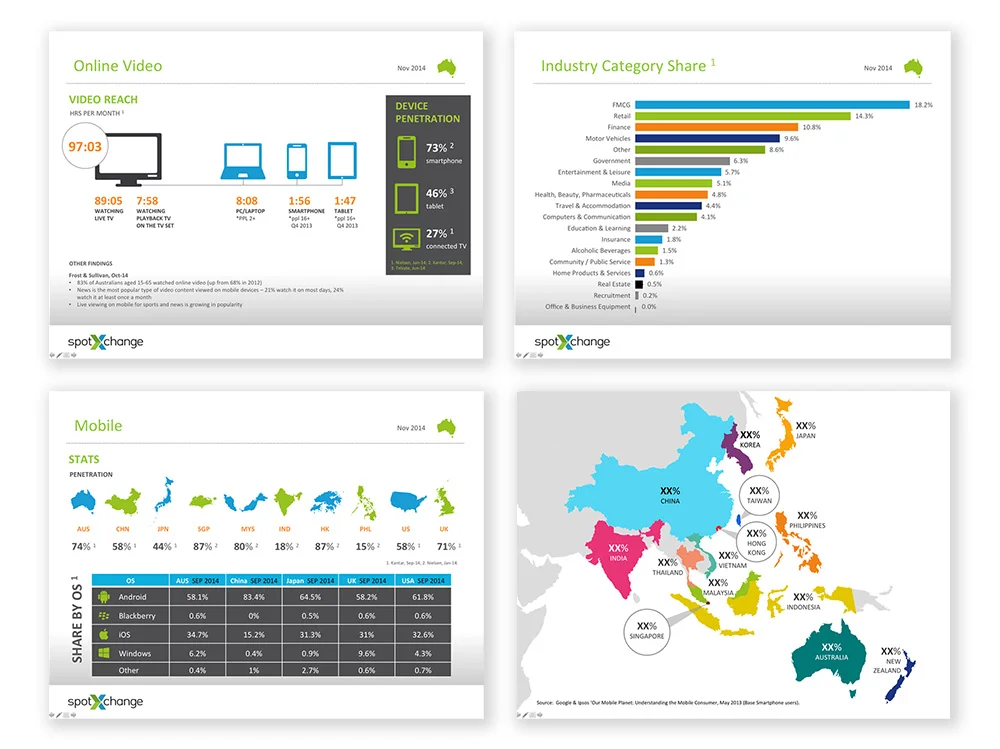 Example slides from a fully editable PowerPoint presentation.