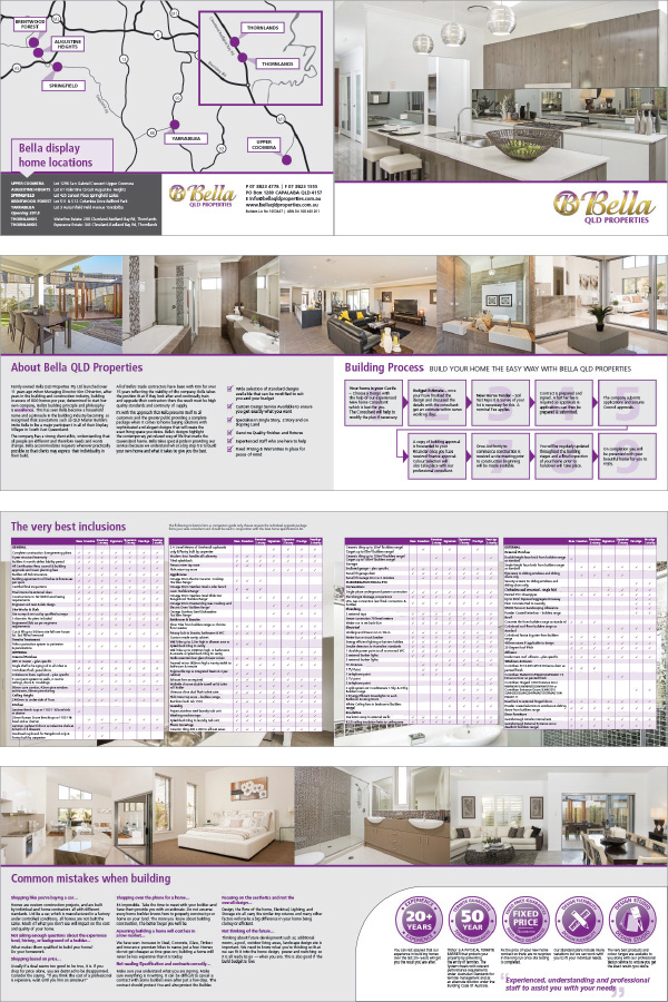 Spreads from brochure design, inside back cover includes folder (die cut mockup)