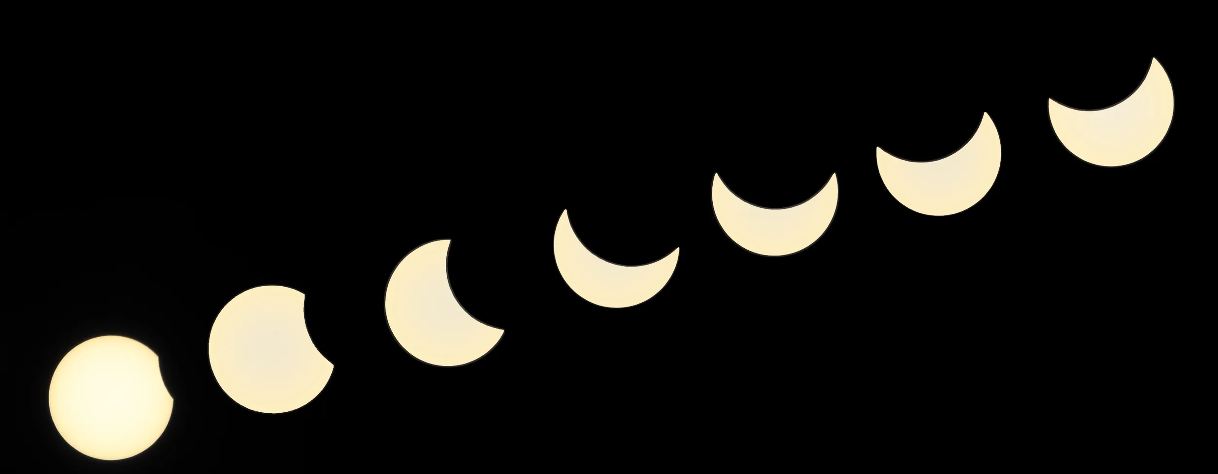 Eclipse