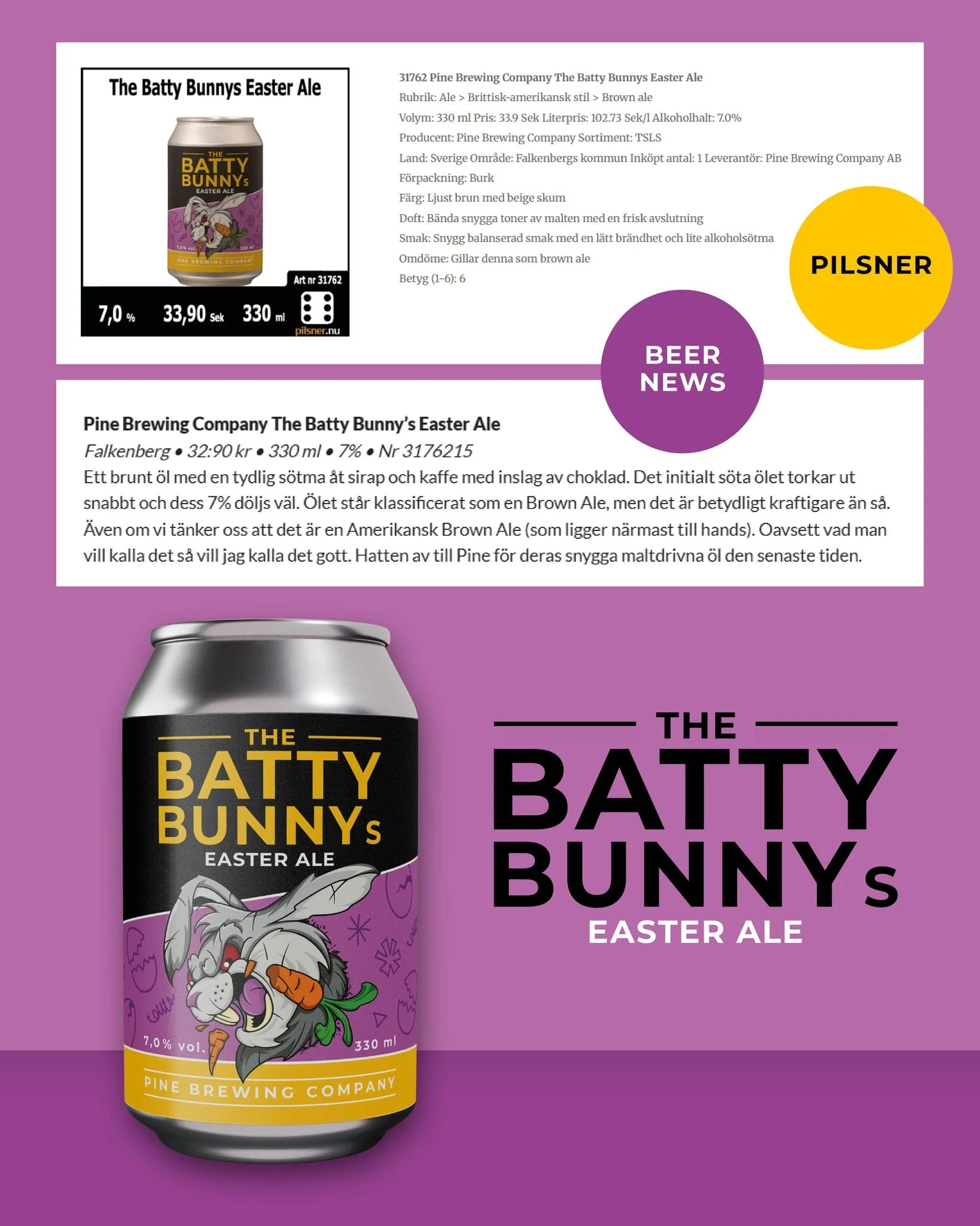 🐇 S&aring; roligt med fina recensioner och omd&ouml;men i tv&aring; av de ledande forumen f&ouml;r hantverks&ouml;l &ndash; n&auml;mligen Pilsner och Beer News.

Dessutom vann v&aring;r p&aring;sk&ouml;l nyligen en guldmedalj p&aring; &Ouml;l- och s