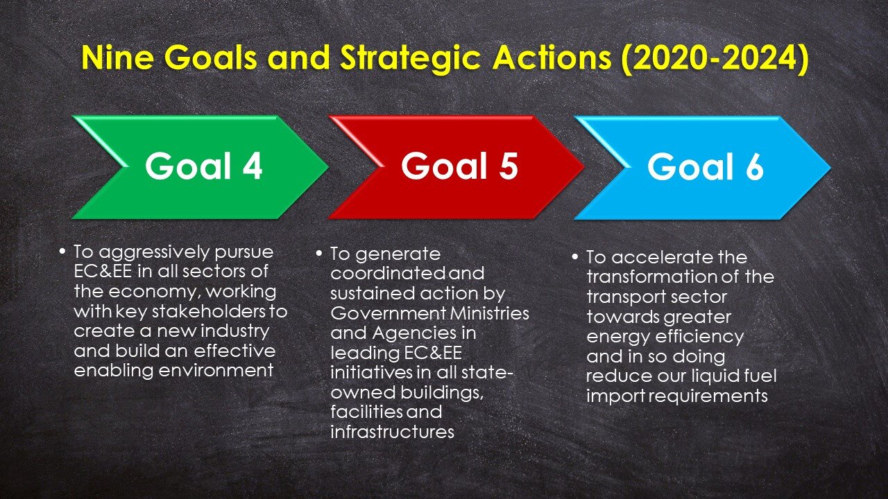 Slide13.JPG