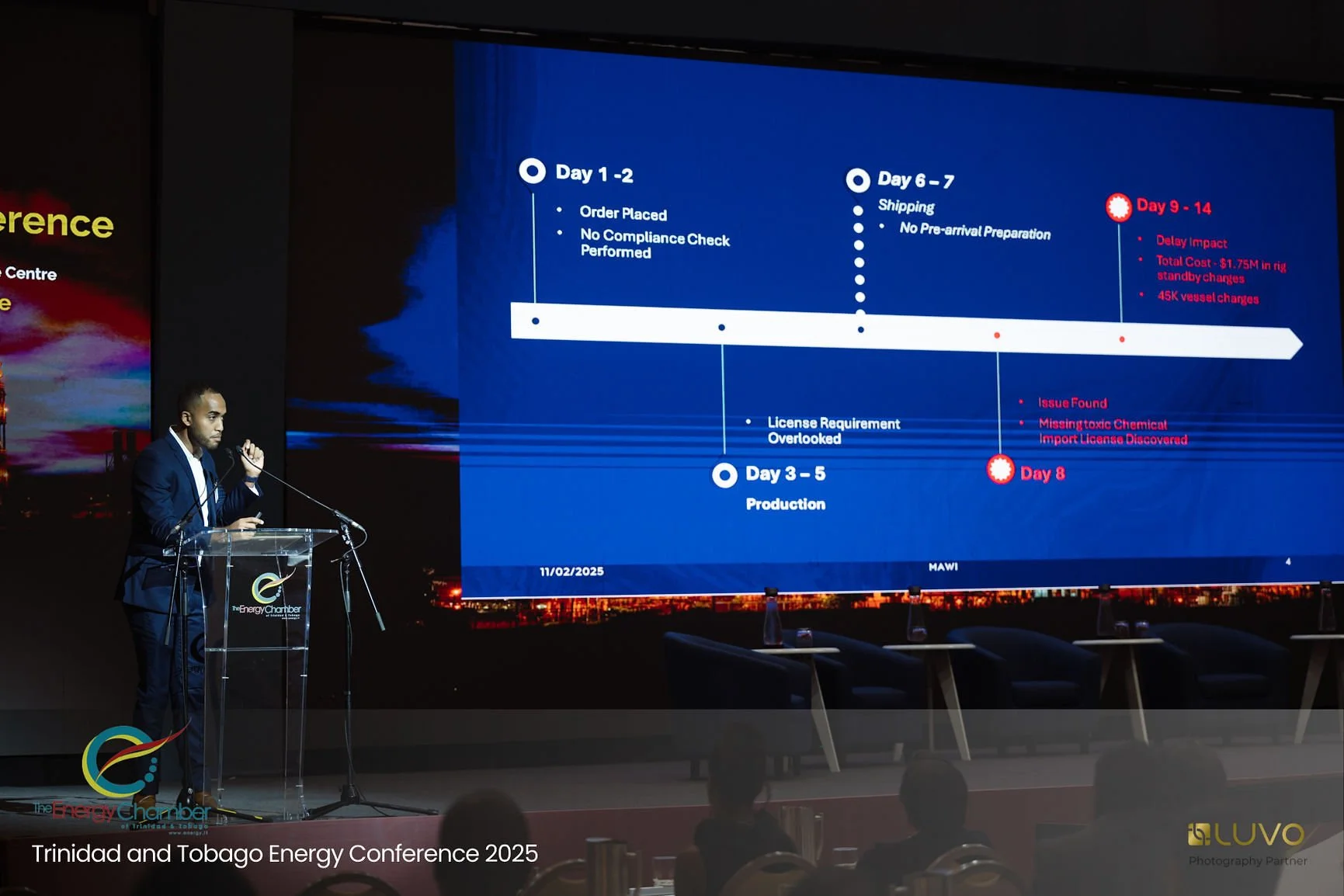 TTEC2025_D2_InnovationChallenge-18.jpg
