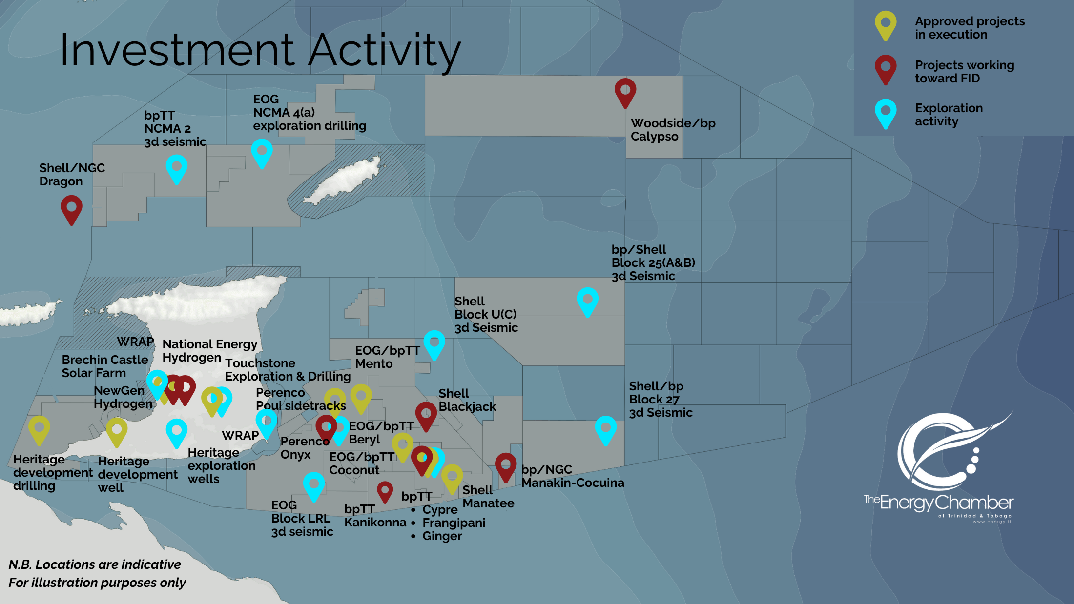 Investments in Oil, Gas, and Renewable Energy: Execution, Planning, and Exploration