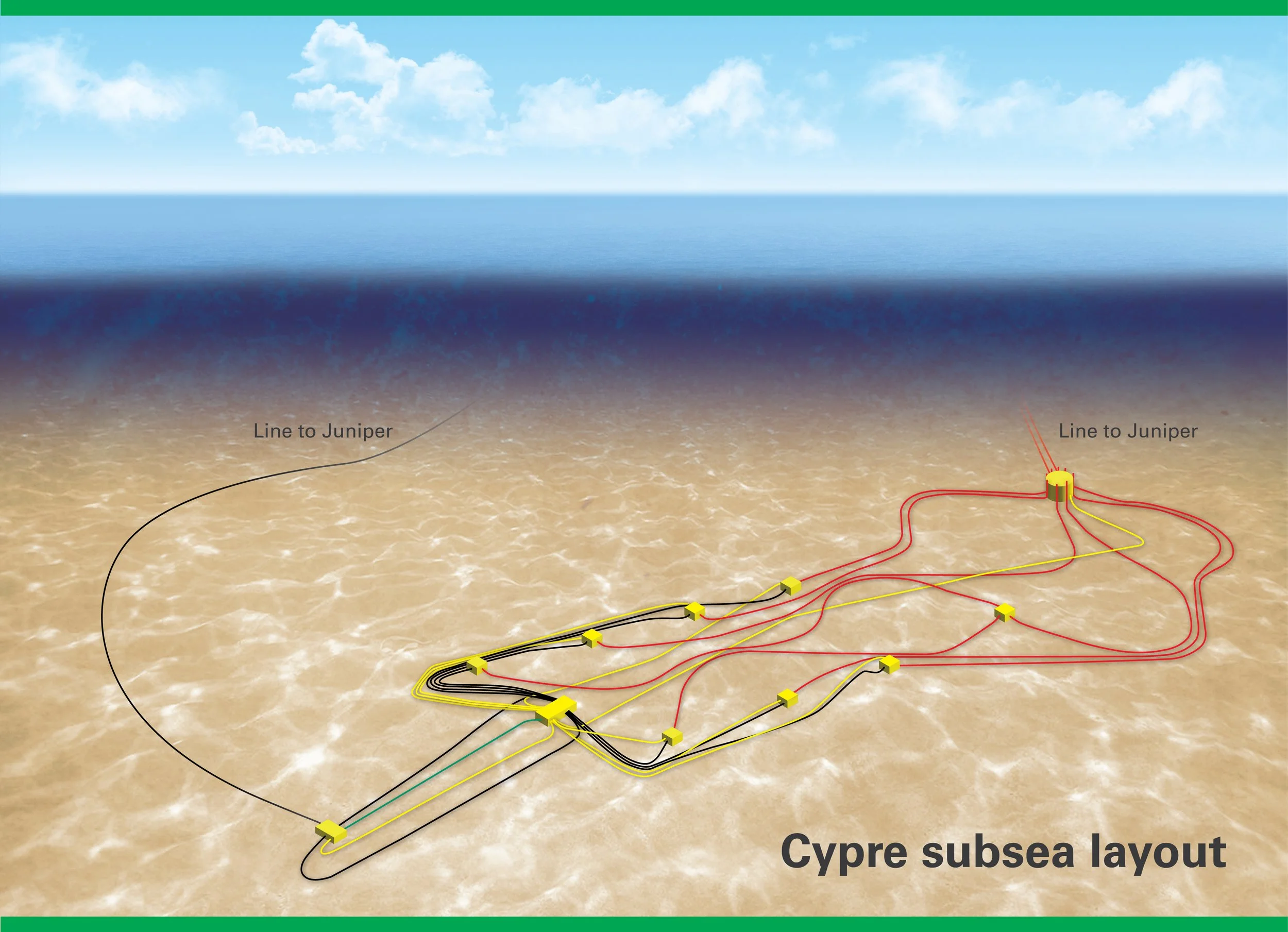 BP - Cypre Subsea Graphic.jpg