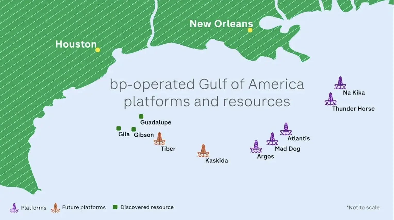 TechnipFMC and bp Sign MoU for Supply of 20K Subsea Production Systems