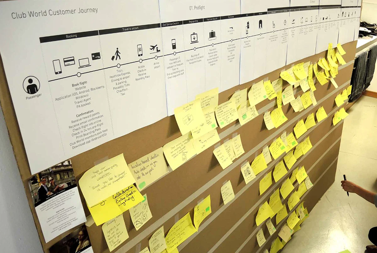 BA service design.jpeg