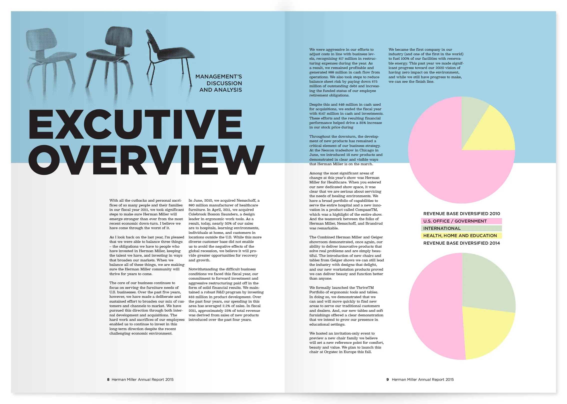 Annual Report — Andy Reynolds | GRAPHIC DESIGNER