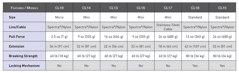 retractors-chart.jpg